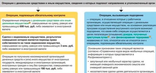 क्या Sberbank संदिग्ध धन हस्तांतरण और खातों को ब्लॉक करता है?